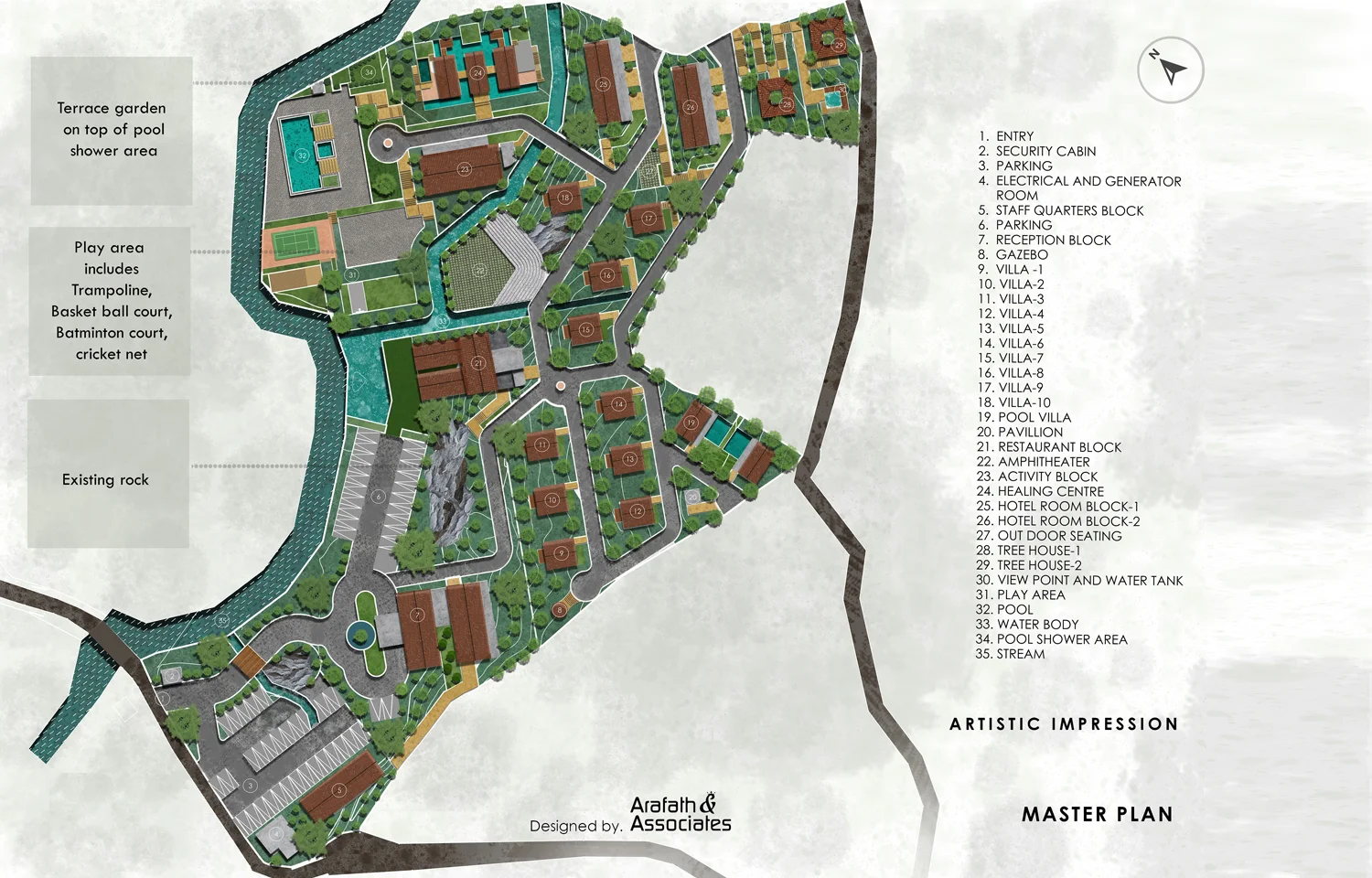 best_architects_in_calicut_kerala_plan
